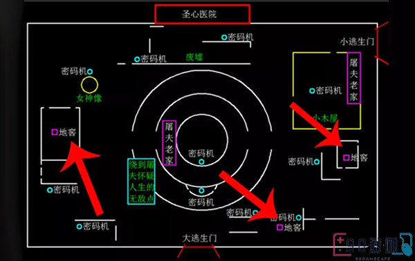 第五人格地窖开启方法及位置详解，轻松逃离庄园！