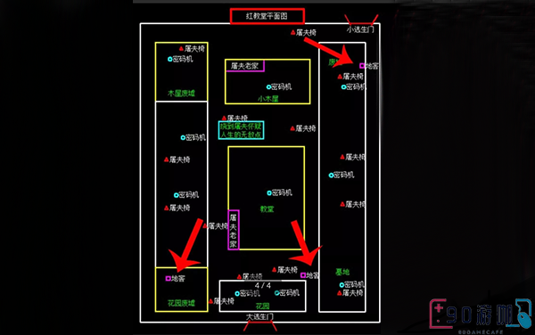 第五人格地窖开启方法及位置详解，轻松逃离庄园！