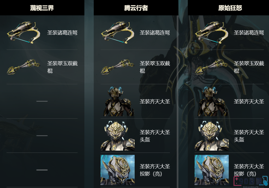 星际战甲中信条武器是要怎么获得的？