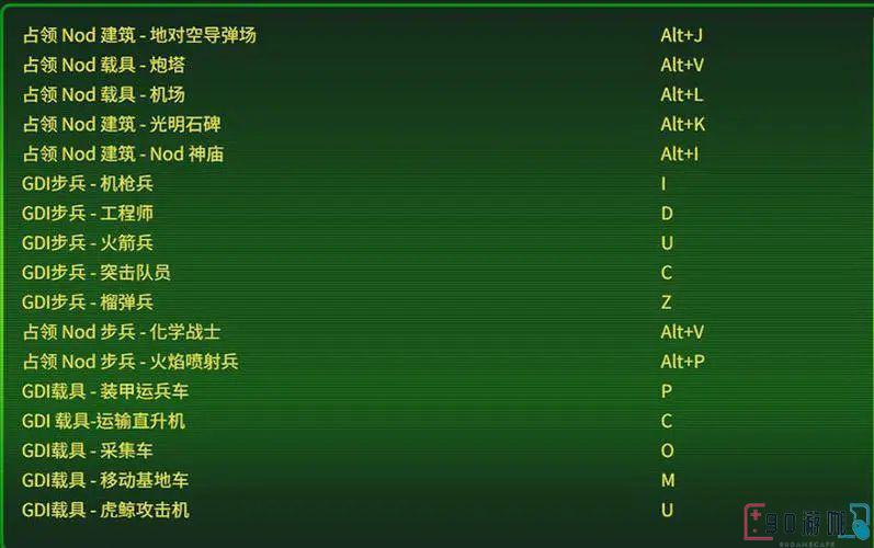 命令与征服游戏通关的秘籍或建议有哪些？