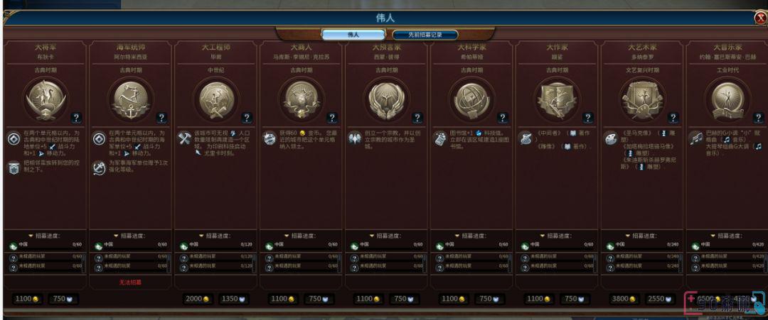 文明6游戏中英雄单位触发条件是什么？