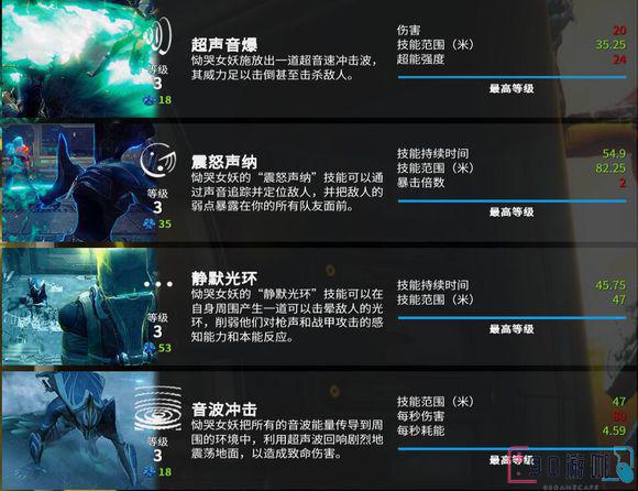 星际战甲：主线任务经验与奖励详解