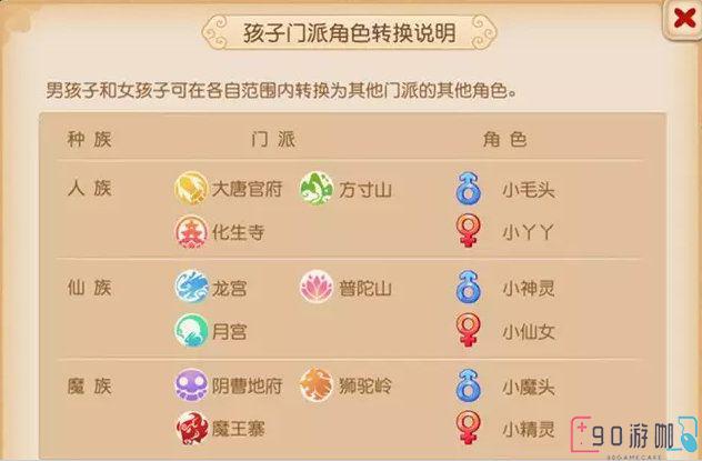 梦幻西游门派技能详解，各门派特色与搭配建议