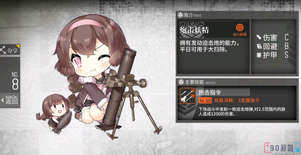 少女前线妖精作用与使用技巧，成为战斗中的得力助手