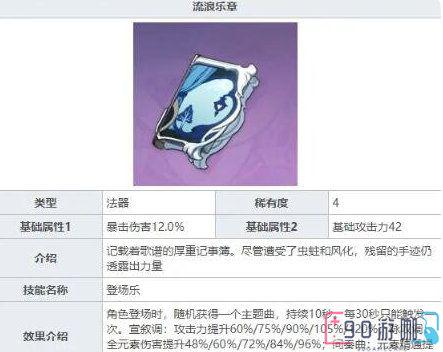 原神莫娜武器推荐，哪个武器最适合她？