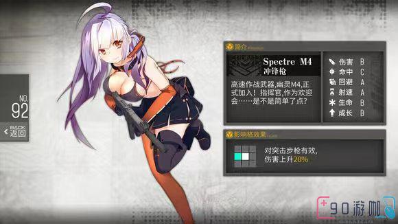少女前线中，M4值得投入精力练习吗？