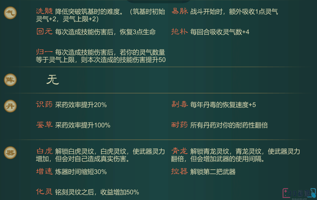 觅长生要怎么提高悟道效率？