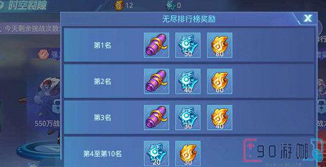 时空猎人时空裂隙挑战要怎么顺利通关？