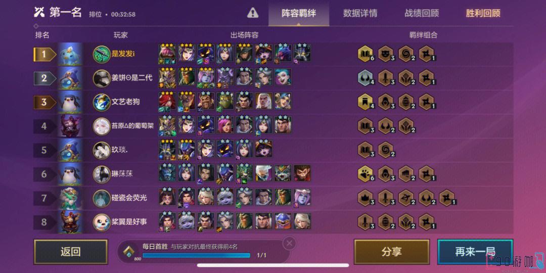 金铲铲之战中T0阵容具体包括哪些英雄？