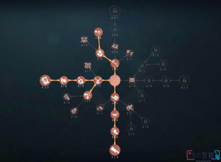 第五人格黄衣之主有哪些独特的玩法和策略？