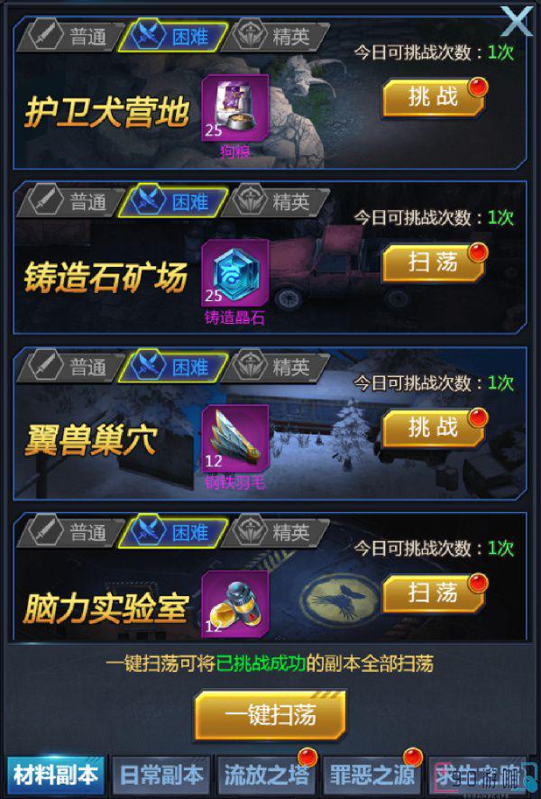 《极限逃亡》副本攻略详解和组队建议