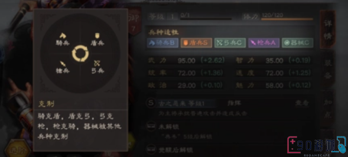 三国志战略版中兵种克制的计算方法和影响是什么？