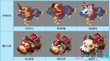 梦幻西游的种族坐骑和公共坐骑它们之间有何区别？