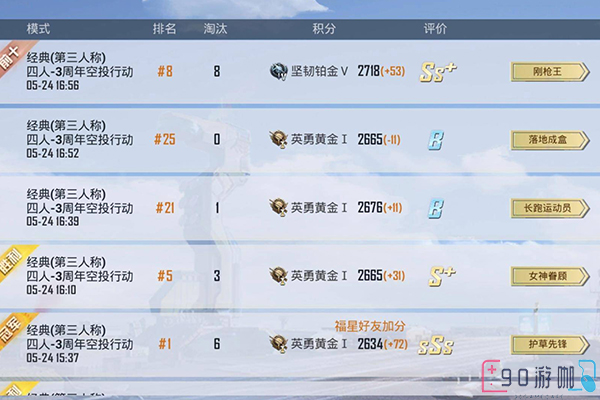 吃鸡历史战绩保留时间