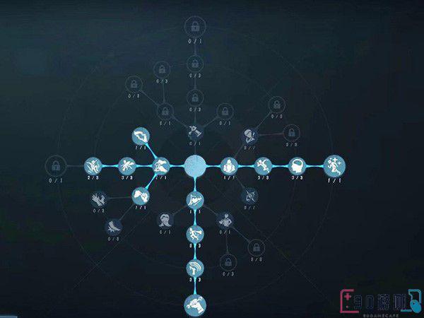 2023第五人格小丑最强天赋加点推荐，带你打造无敌小丑