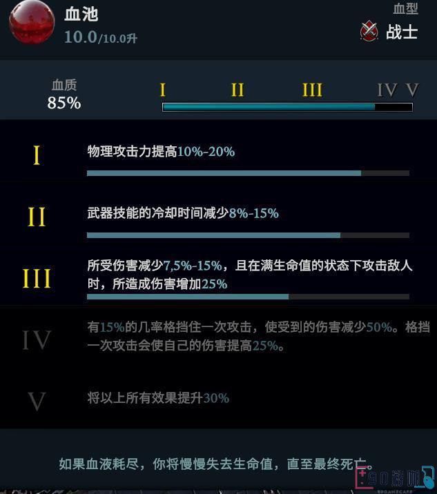 V Rising血型系统详解，提升你的生存能力