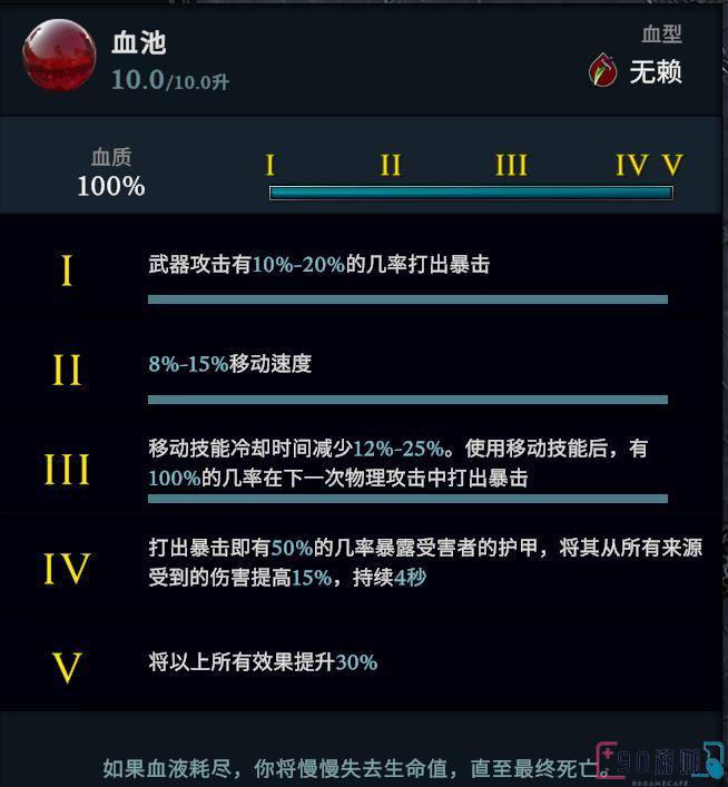V Rising血型系统详解，提升你的生存能力
