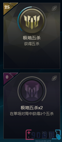 英雄联盟极地成就及称号获取全指南，助你成为战场之星