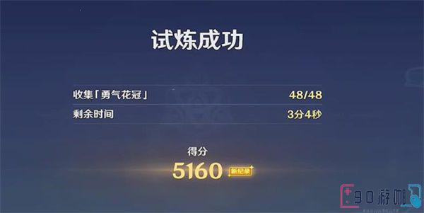 原神忆昔诸途巡历第四天迅翮之行怎么过