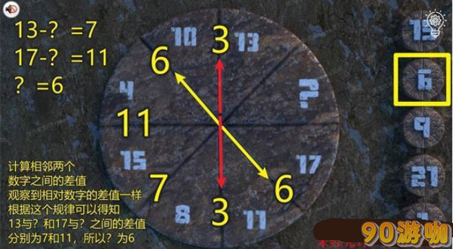 迷失在森林游戏通关全攻略与实用技巧