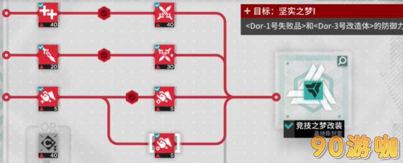 明日方舟尖灭测试作战竞技之梦改装怎么过？