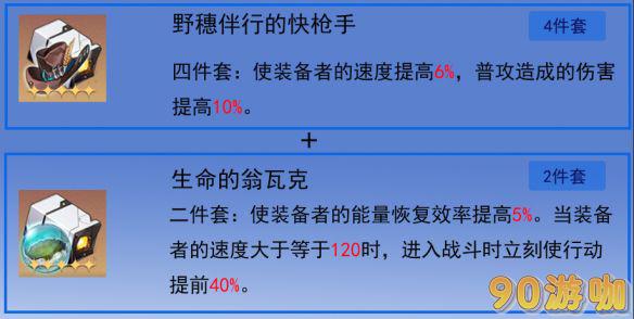 崩坏星穹铁道停云遗器选择指南，打造最强角色的关键一步