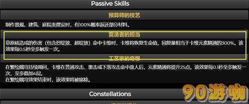 原神卡维值得抽取吗？卡维强度详细分析