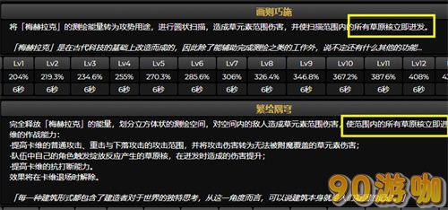 原神卡维值得投入培养吗？培养建议与前景分析！