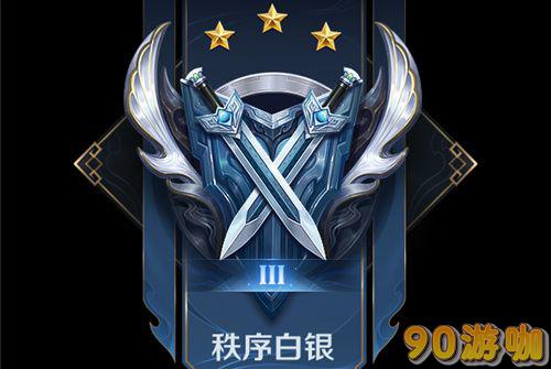 2024王者荣耀最高段位是什么？段位排列表全解析