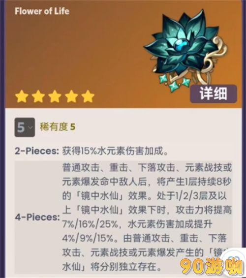 原神3.6版本新圣遗物有哪些？花海甘露之光效果全览