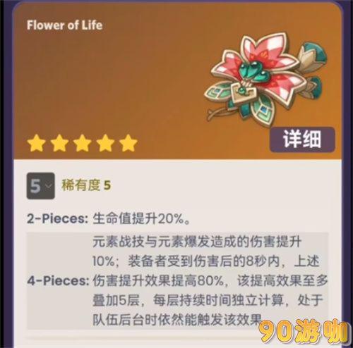 原神3.6版本新圣遗物有哪些？花海甘露之光效果全览