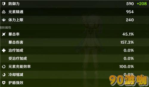 原神纳西妲毕业面板要求是多少？草神属性达标指南