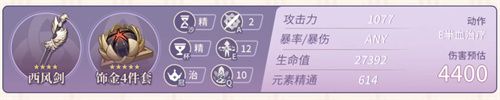 原神久岐忍毕业面板是怎样的？需要多少精通才能毕业？