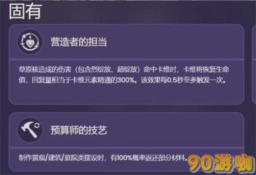 原神卡维最新技能是什么？爆料解析来啦