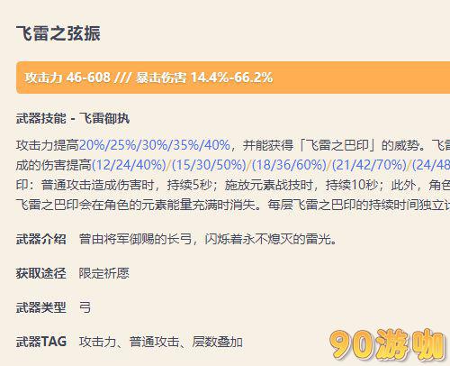 原神飞雷之弦振90级面板有何亮点？突破材料汇总解析