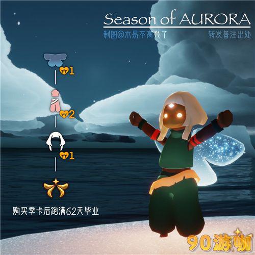 光遇欧若拉季先祖兑换图是怎样的？