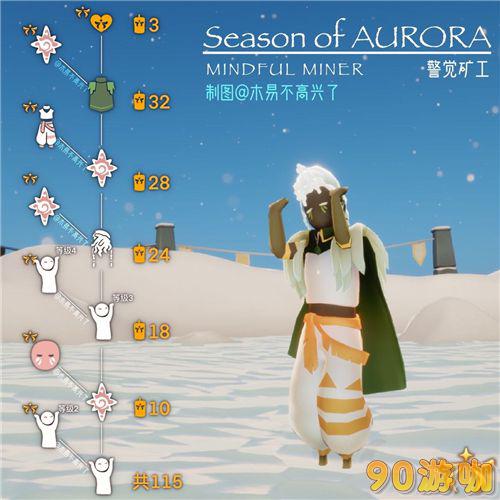 光遇欧若拉季先祖兑换图是怎样的？