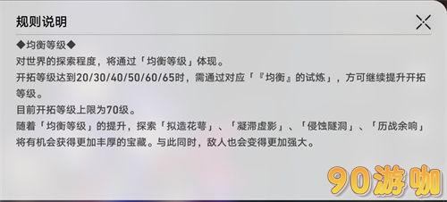 崩坏星穹铁道均衡等级4解锁条件详解：等级要求与机制全面解析