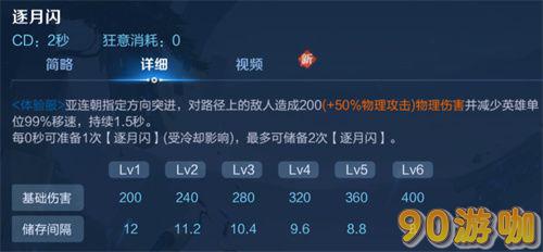 王者荣耀新英雄亚连技能全面解析