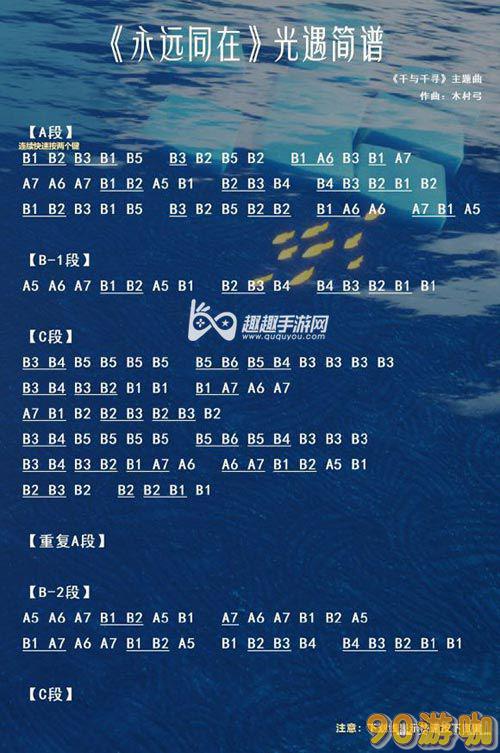 光遇简单版琴谱数字教程，轻松成为钢琴达人