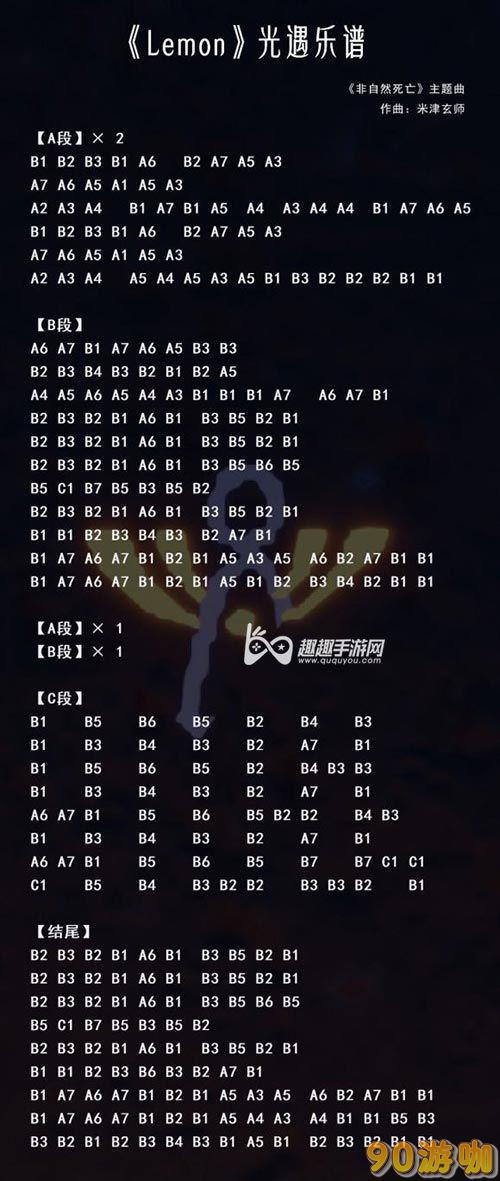 光遇简单版琴谱数字教程，轻松成为钢琴达人