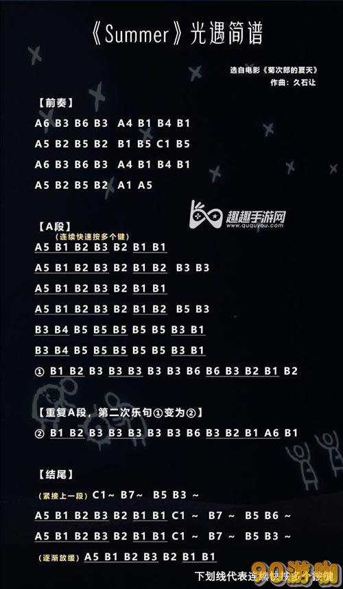光遇简单版琴谱数字教程，轻松成为钢琴达人