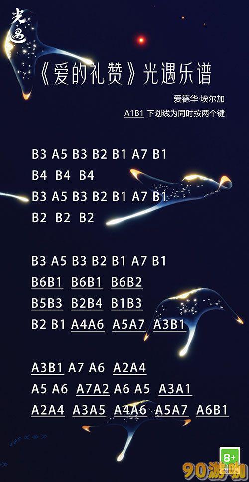 光遇简单版琴谱数字教程，轻松成为钢琴达人