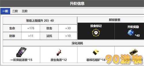 无期迷途拉弥亚升阶材料一览：快速收集突破材料