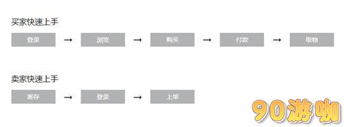 逆水寒藏宝阁位置指南，轻松找到并打开藏宝阁