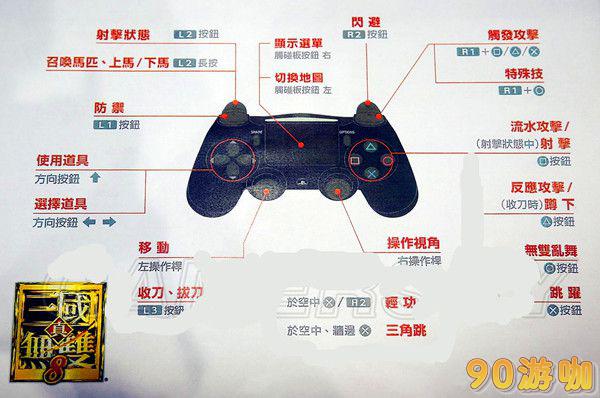真三国无双8手柄键盘设置教程:自定义操作,畅玩游戏