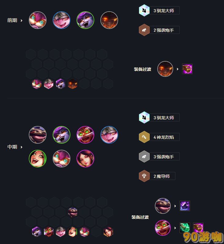 云顶之弈S7魔导师玩法全解析，轻松掌握上分技巧