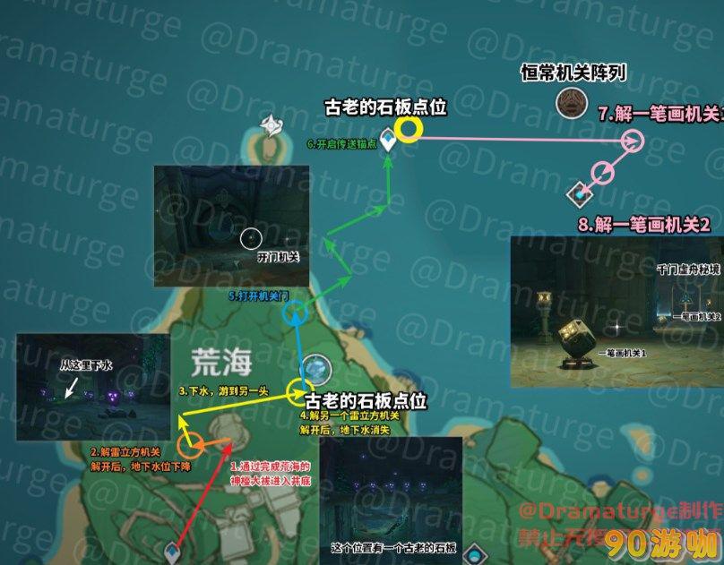 原神恒常机关阵列区域怎么解锁？