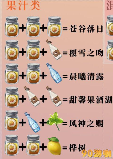 原神中的覆雪之吻料理要要怎么制作？