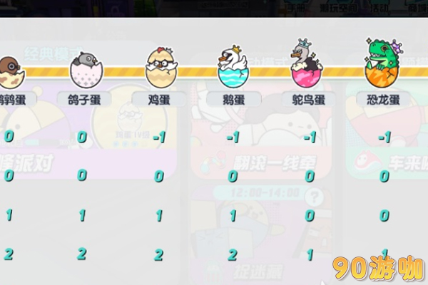 蛋仔派对游戏中哪个段位是最高级别的？